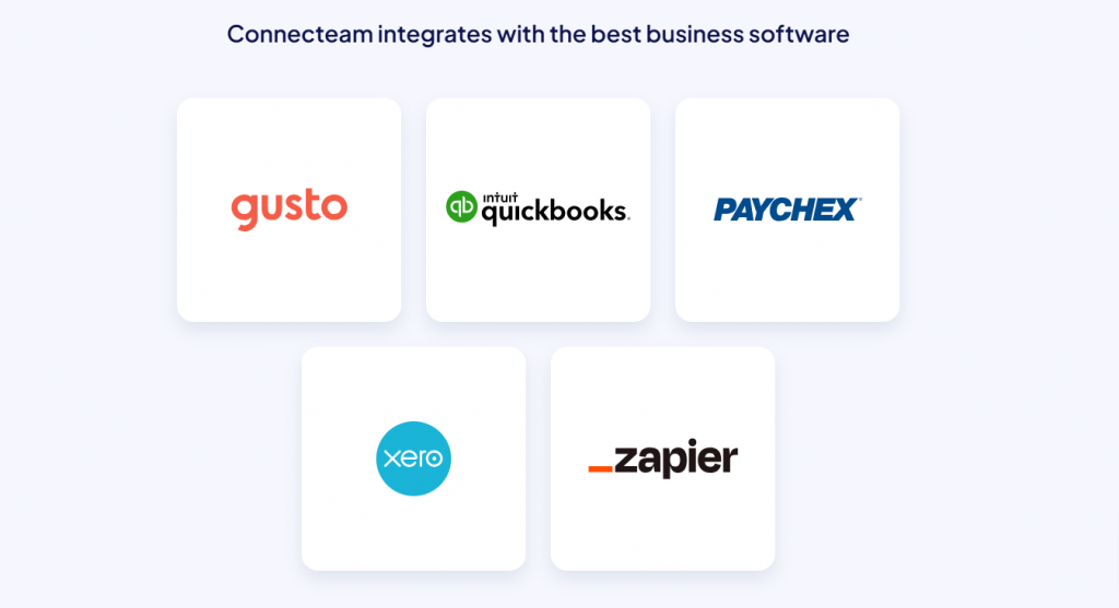 connecteam integrations